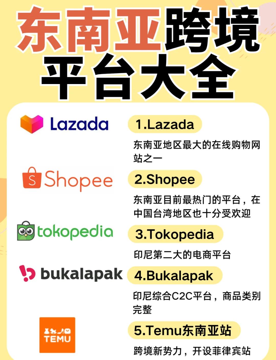 电商卖家必看!这5家物流合作商,让退货率降了30% 电商卖家必看!这5家物流合作商,让退货率降了30%