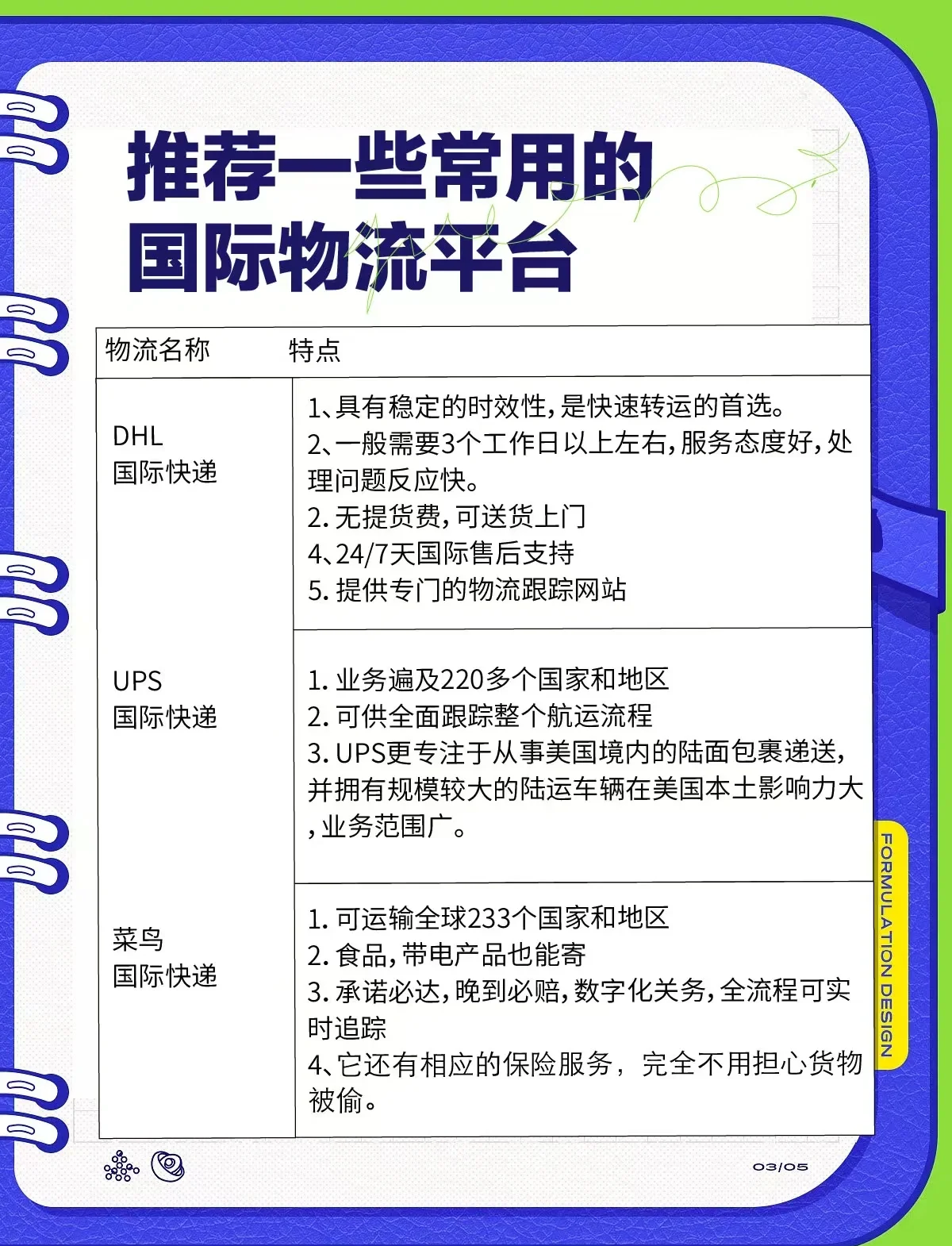 电商卖家必看!这5家物流合作商,让退货率降了30% 电商卖家必看!这5家物流合作商,让退货率降了30%