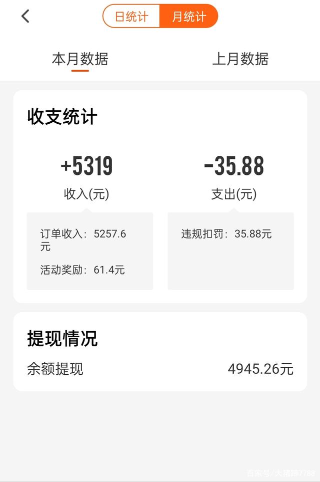 同城急送对比：顺丰、闪送、UU，哪个更划算？​