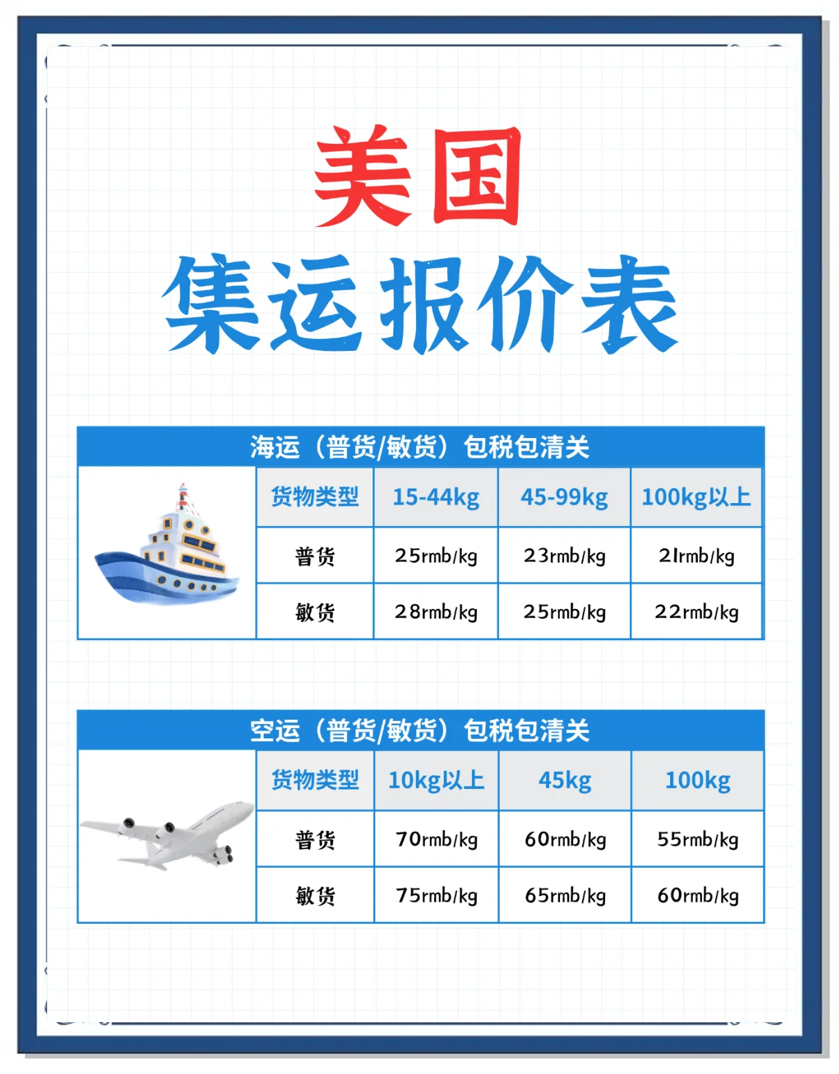 国际物流运输方式:海运、空运、陆运怎么选? 国际物流运输方式:海运、空运、陆运怎么选?