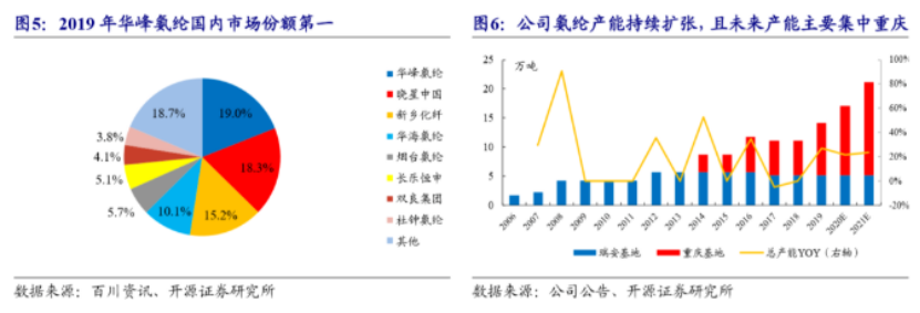 物流行业的“隐形冠军”：不打广告，却垄断80%市场