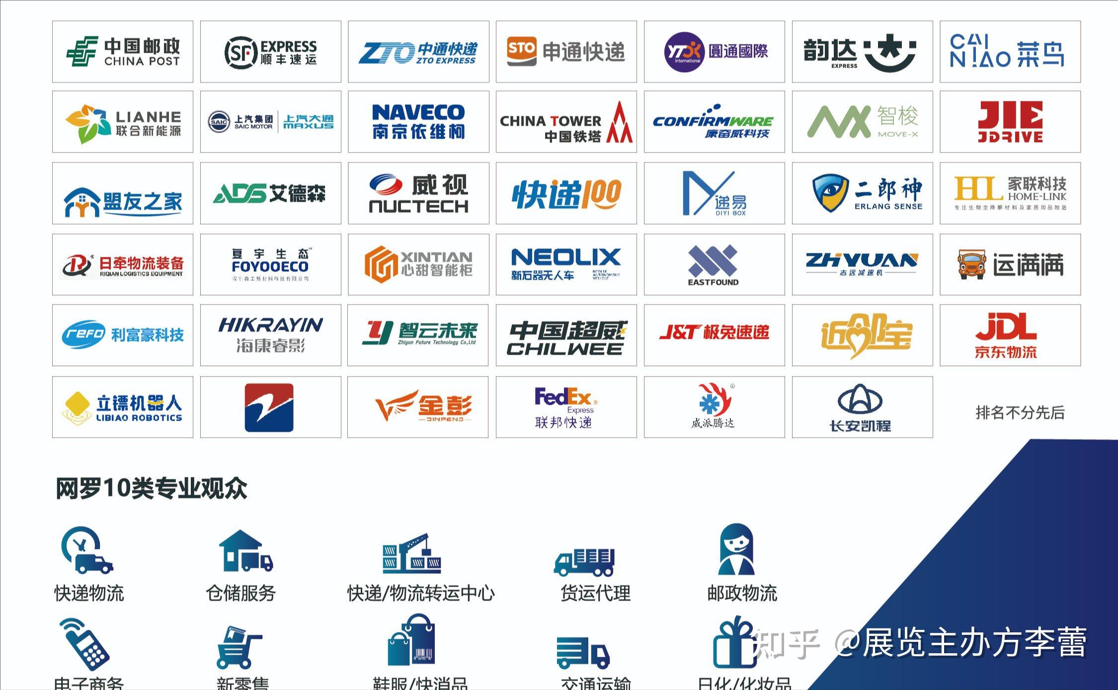 物流行业竞争格局:头部企业又有新动作 物流行业竞争格局:头部企业又有新动作