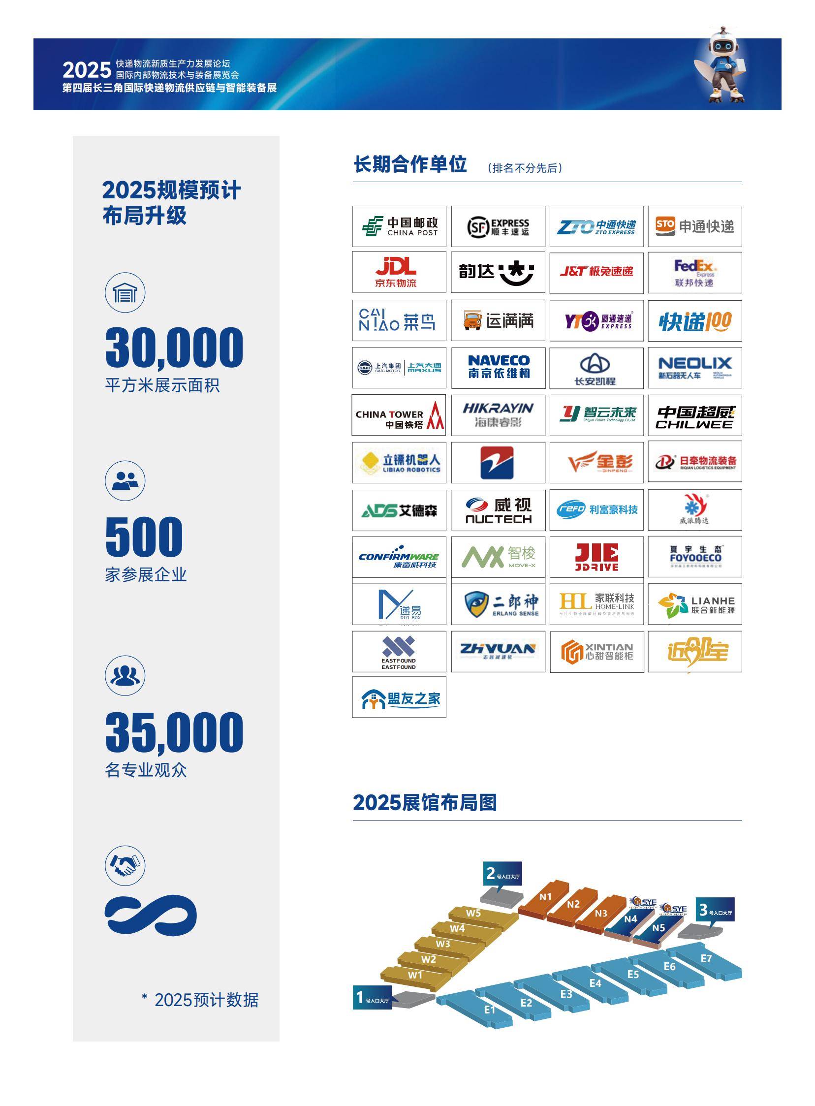 物流行业竞争格局:头部企业又有新动作 物流行业竞争格局:头部企业又有新动作