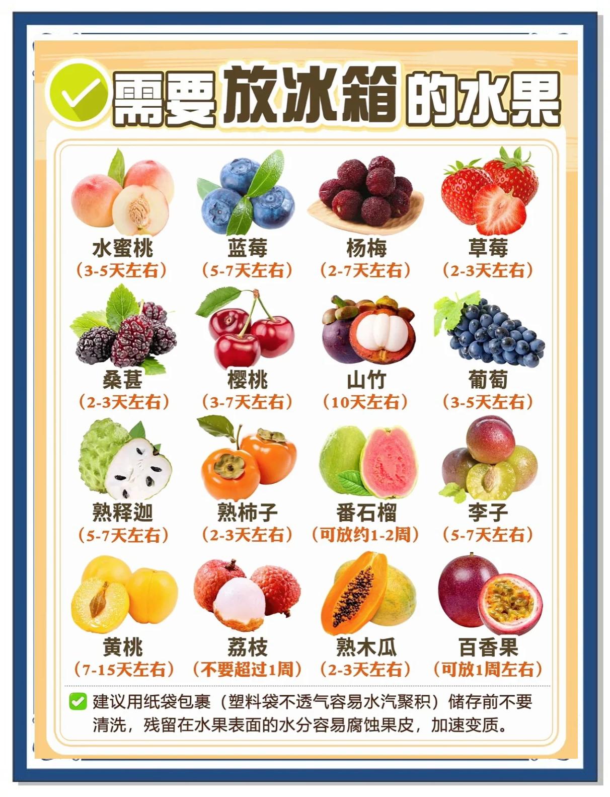 生鲜物流保鲜术：7天运输，水果还像刚摘的​