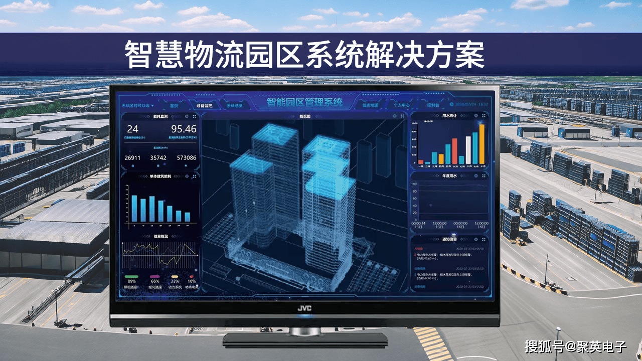 物流未来发展趋势：智能化、绿色化、一体化