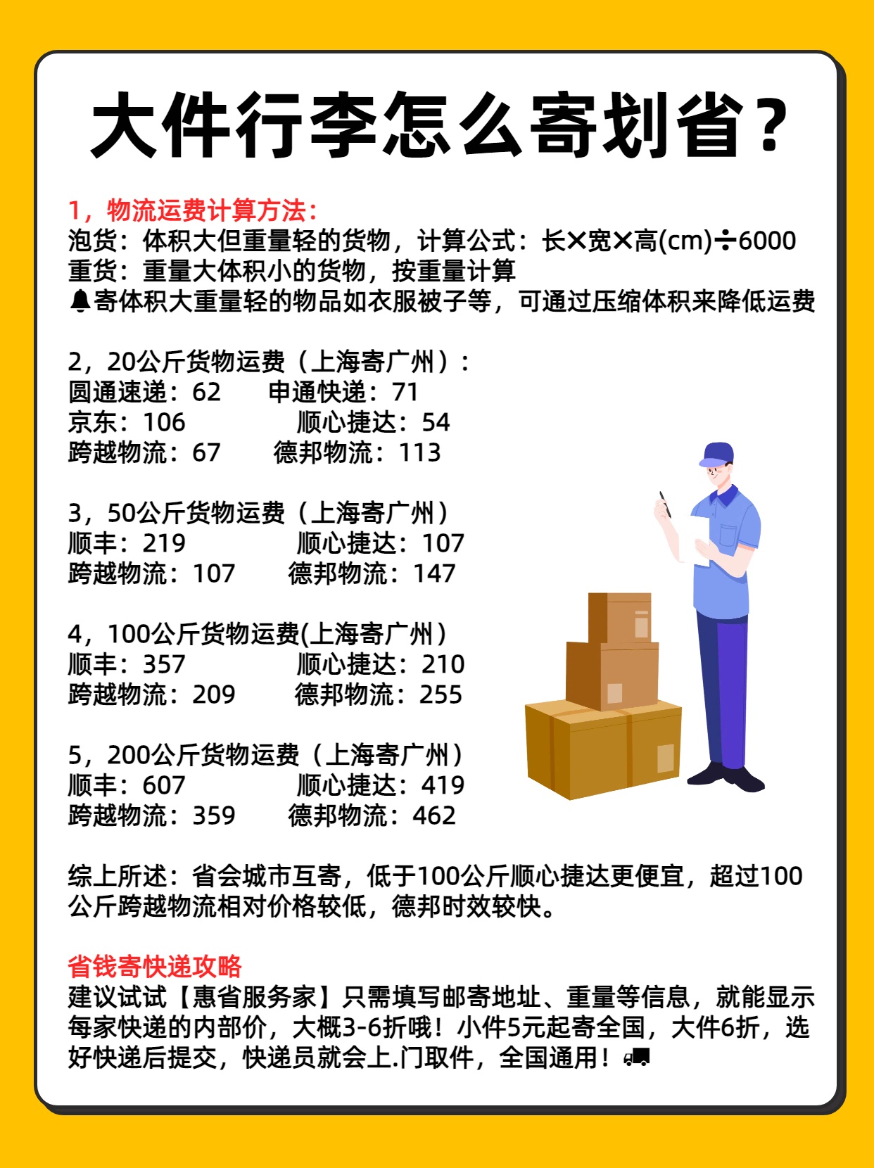 物流包装回收计划:寄件用旧箱,还能抵运费 物流包装回收计划:寄件用旧箱,还能抵运费
