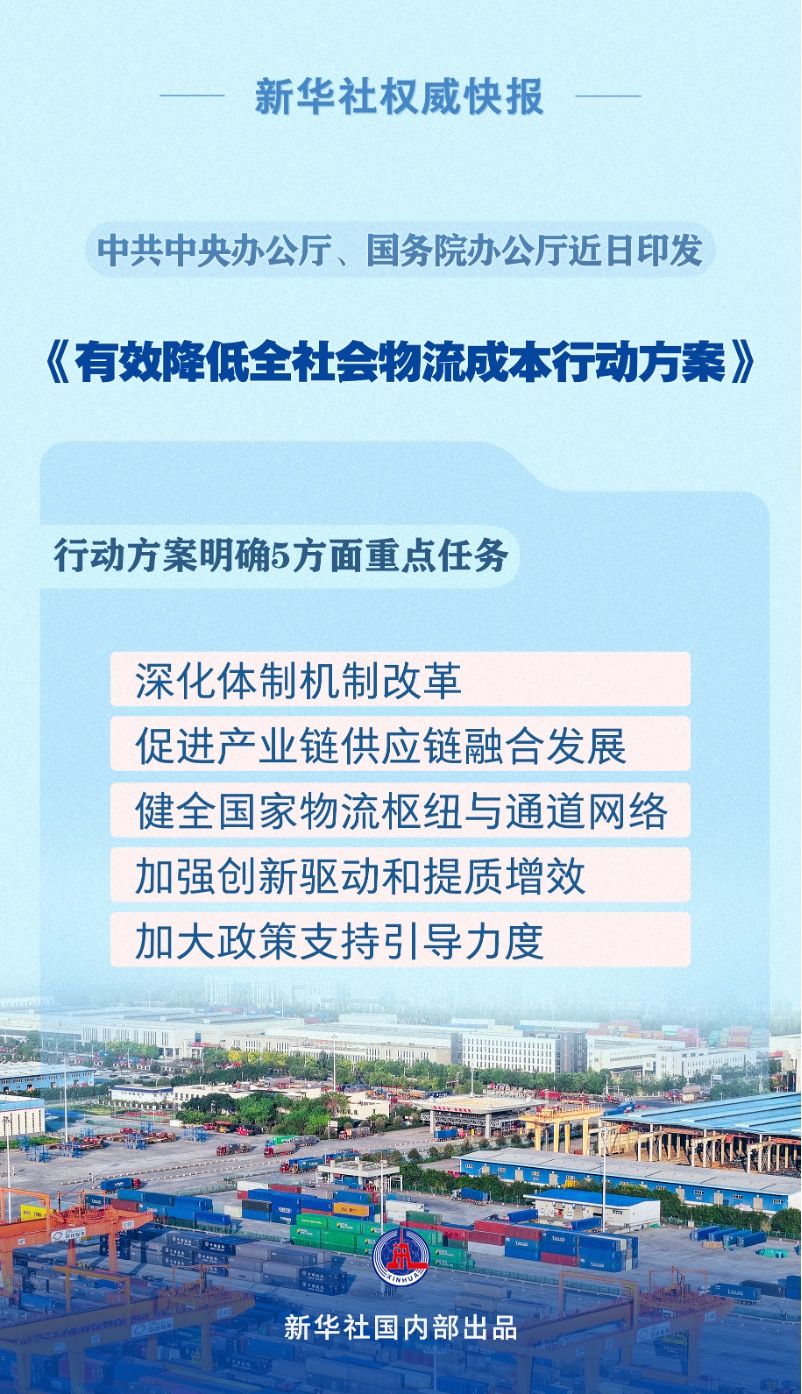 物流成本大降!3个小技巧帮企业省出年利润20% 物流成本大降!3个小技巧帮企业省出年利润20%
