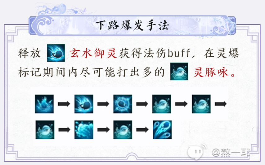 诛仙私服星魂玩法技巧,增强角色属性 诛仙私服星魂玩法技巧,增强角色属性