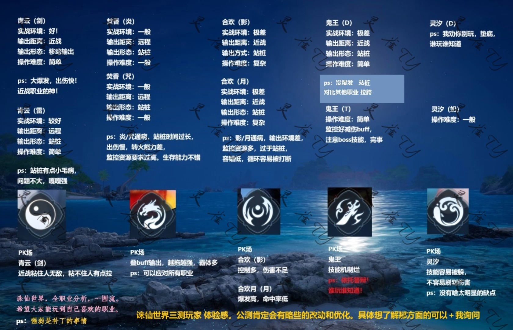 不看后悔!诛仙私服玩法技巧全解析,战力飞升! 不看后悔!诛仙私服玩法技巧全解析,战力飞升!