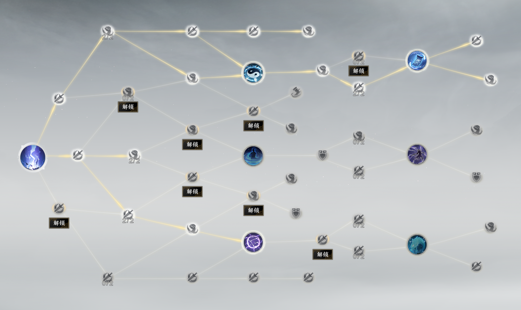 诛仙热门职业玩法技巧，让你战力飙升！
